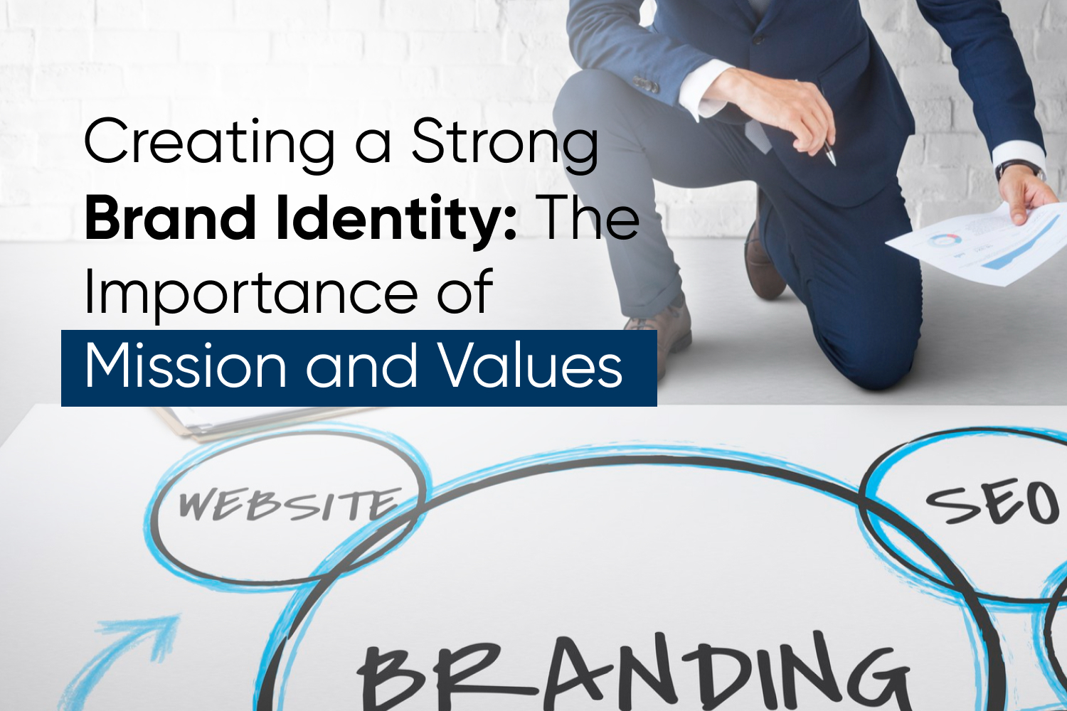 Creating A Strong Brand Identity