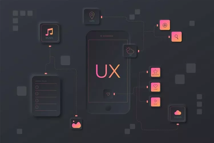 Dark Mode and UI/UX, A User-Centric Perspective
