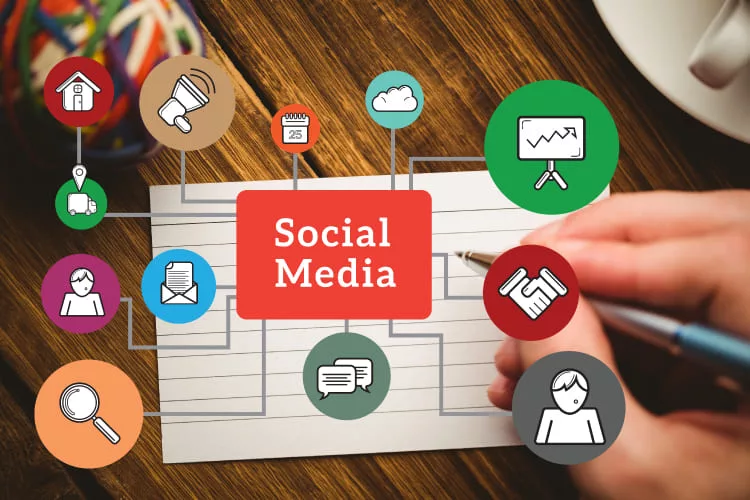 How can I set clear and measurable goals for my social media marketing